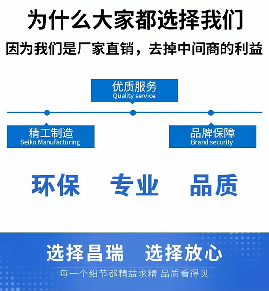 洁净区高效过滤器
