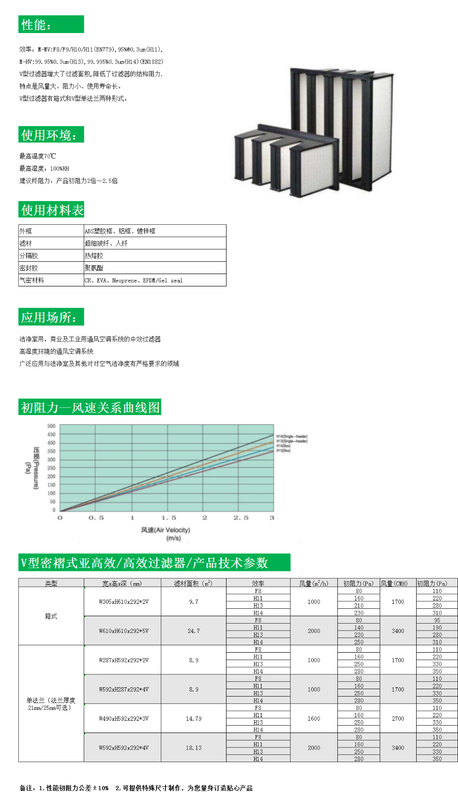 0ff554daeab0443fa0404438ecf58eba_2.png